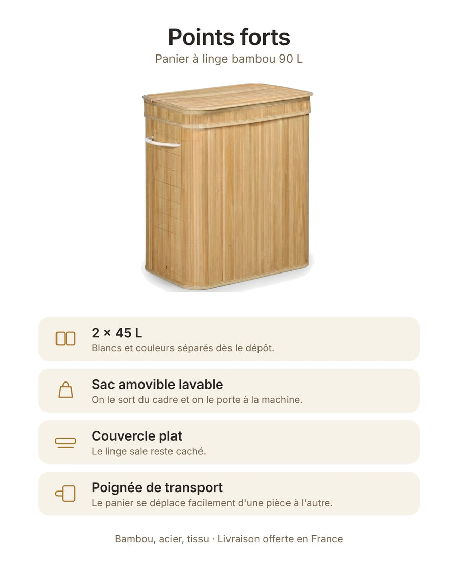 Points forts du panier à linge bambou 90 L : 2 compartiments de 45 L, sac amovible lavable, couvercle plat, poignée de transport